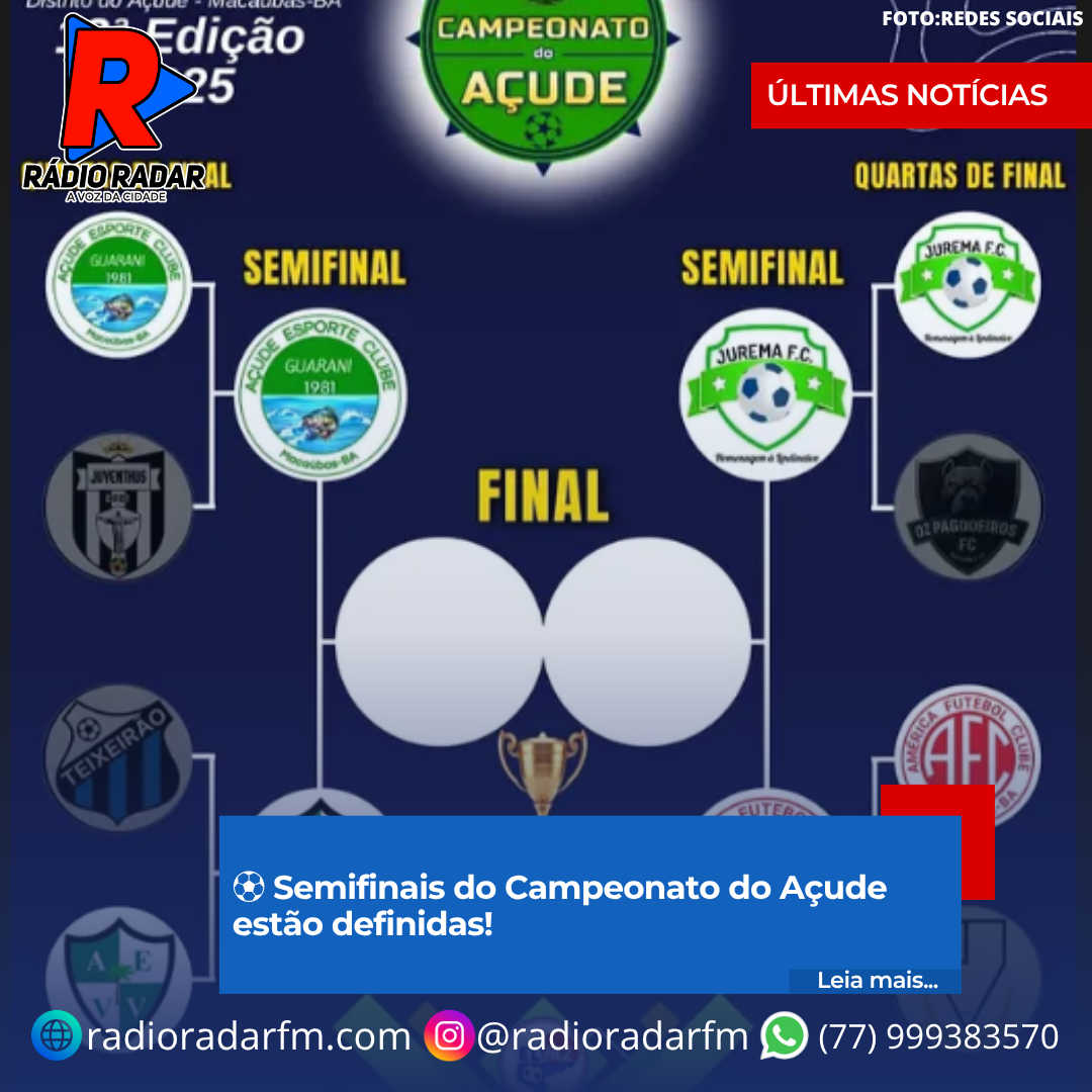 Semifinais do Campeonato do Açude estão definidas!